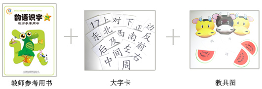 幼儿韵语识字教材