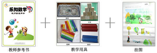 幼小衔接数学思维