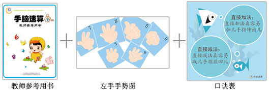 手脑速算课程